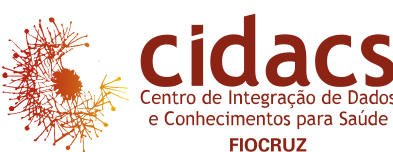 CIDACS